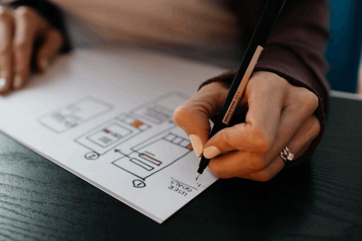 A person writing a plan on a sheet of paper.