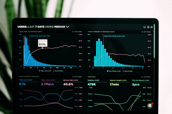 graphs of performance analytics on a black laptop screen