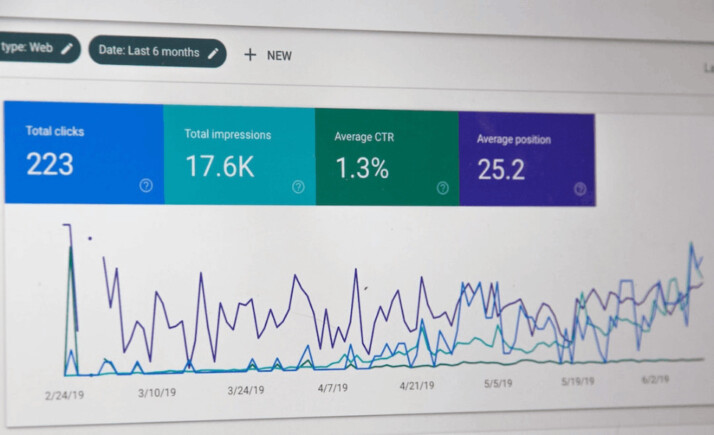 monitor screengrab of a screen that shows Google analytics results.