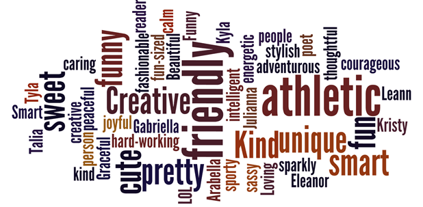multi-colored word cloud containing different adjectives to describe people