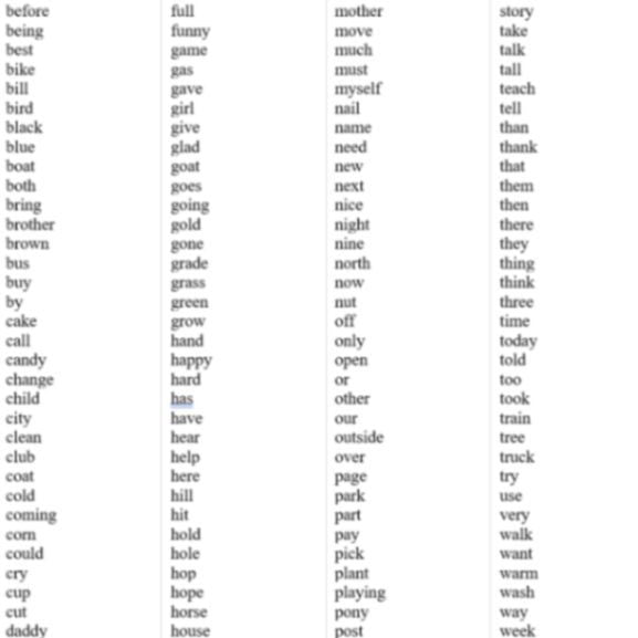 list of words for elementary grade students to practice.