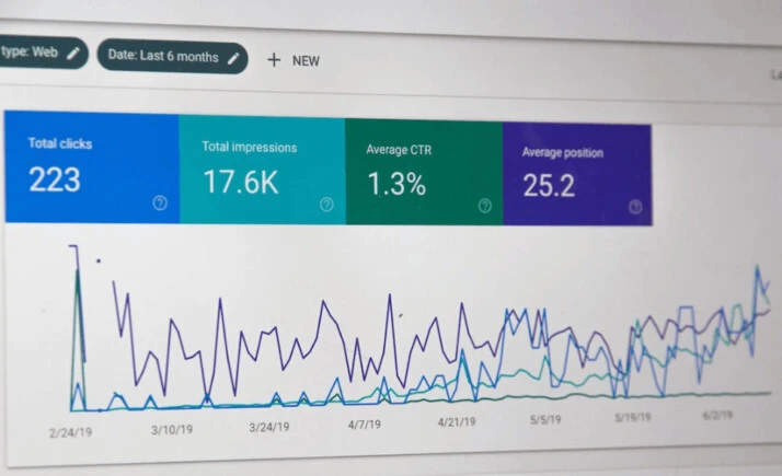 a monitor screengrab showing the data analytics for a campaign