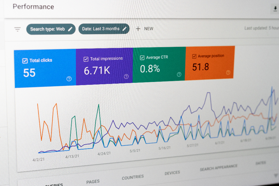 A view of some Google Search Console metrics for a blog.